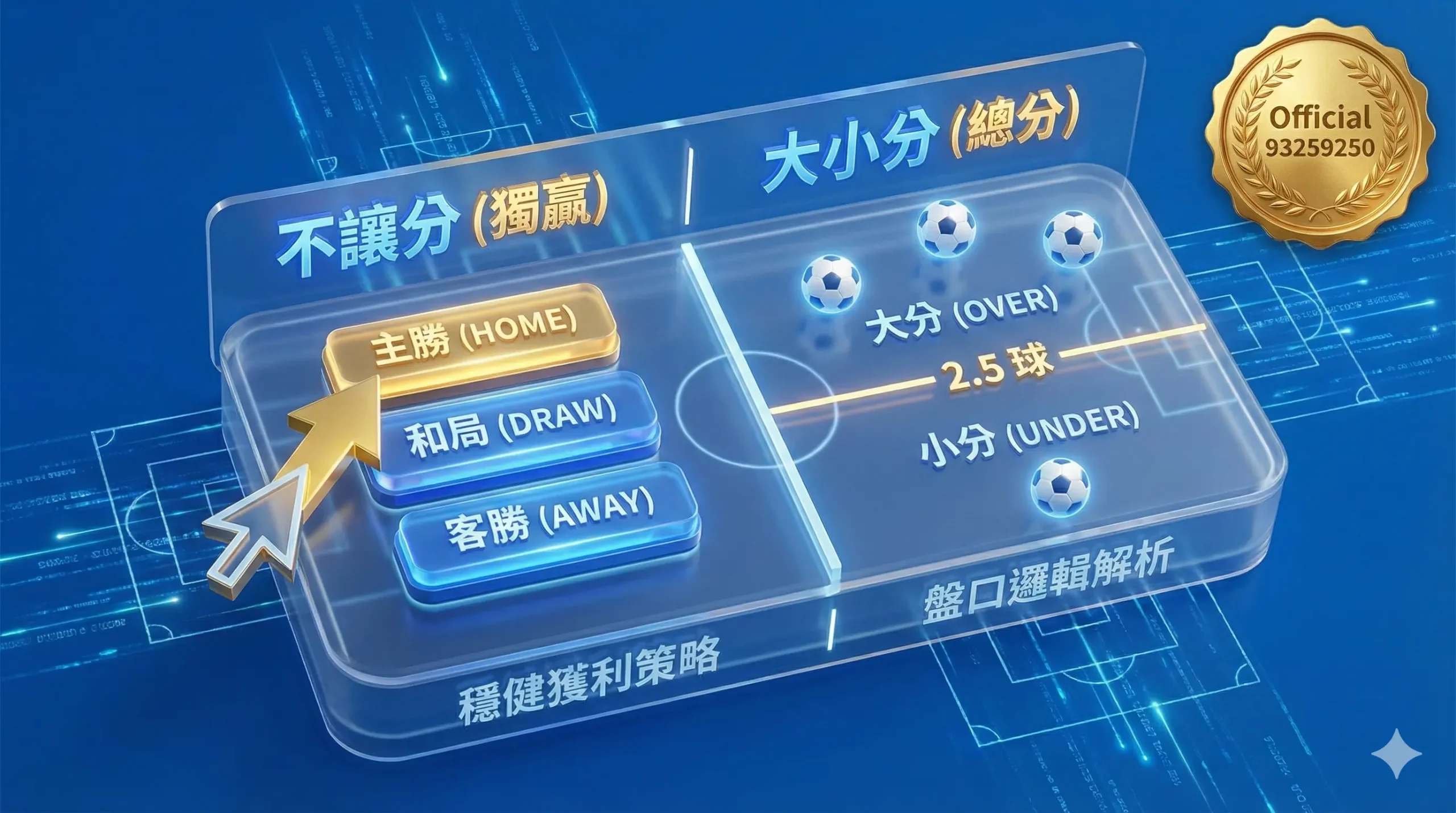 2026 世界盃運彩不讓分與大小分教學-國手老編盤口解析-官方證號 93259250