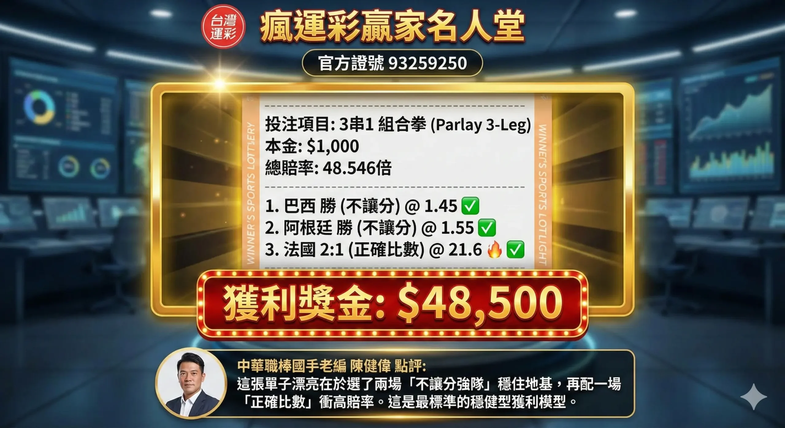 世界盃串關獲利見證