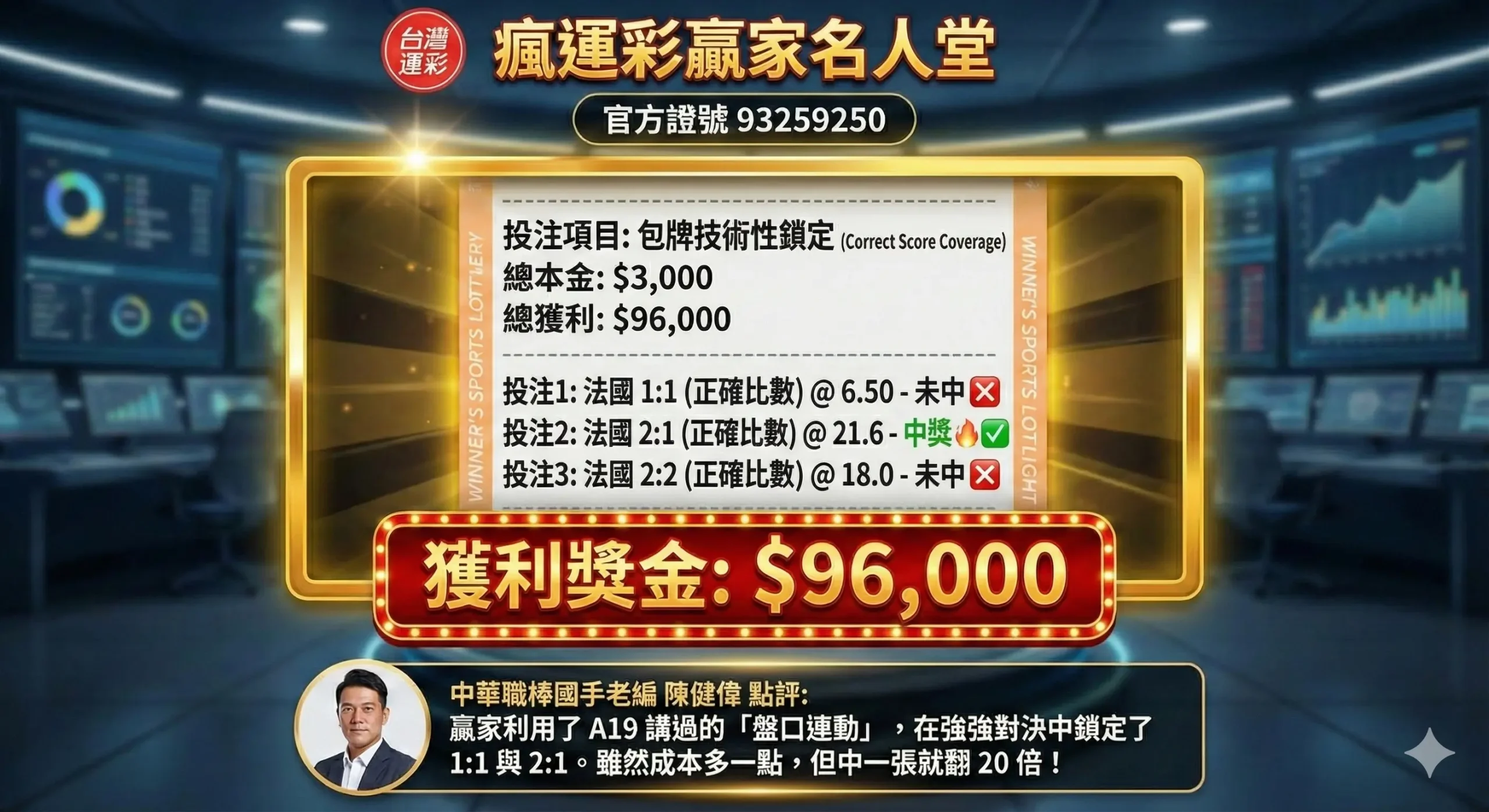 正確比數中獎見證