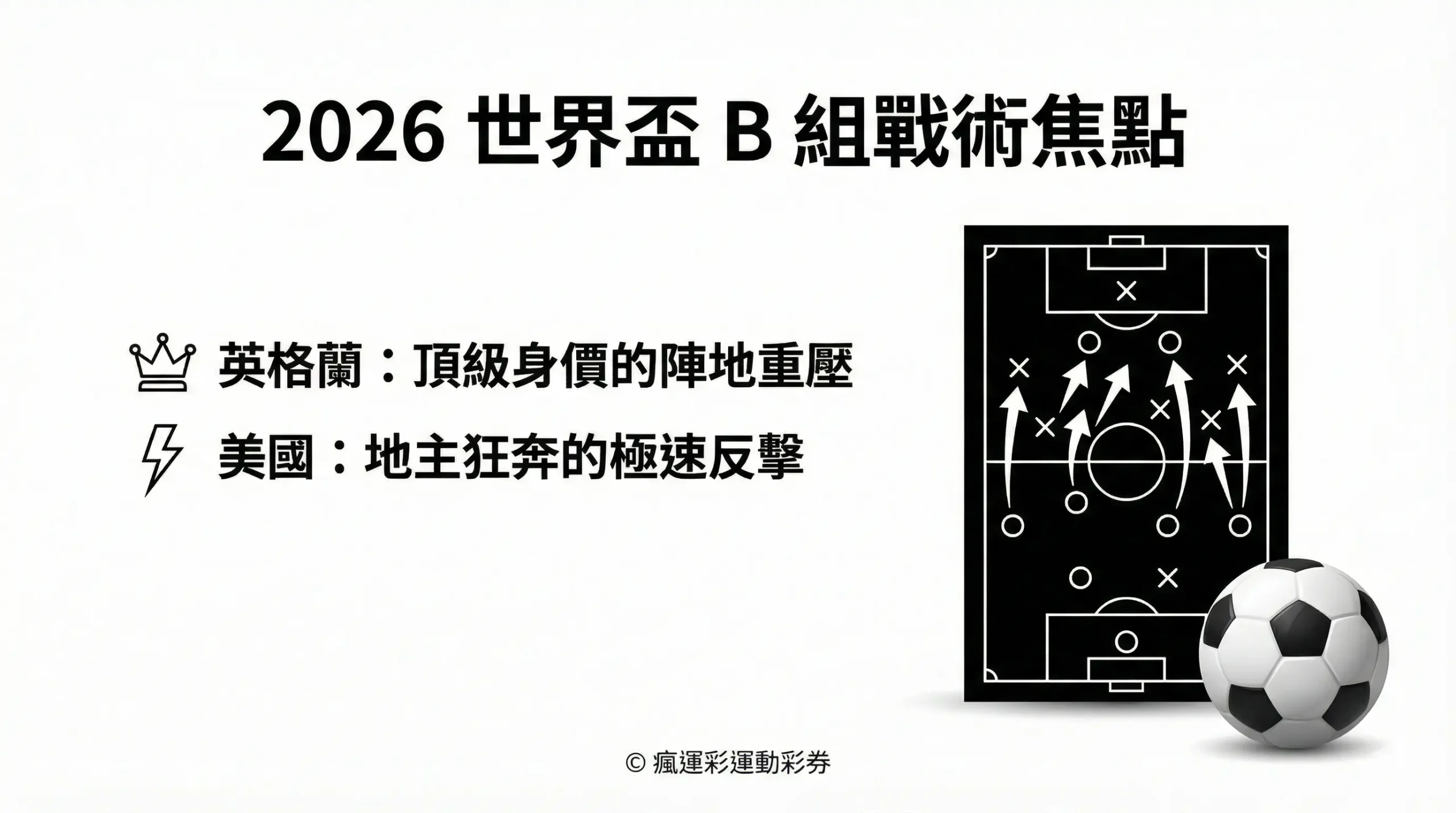 2026 世界盃 B 組戰術焦點解析：英格蘭陣地重壓與美國極速反擊 - 瘋運彩官方旗艦店