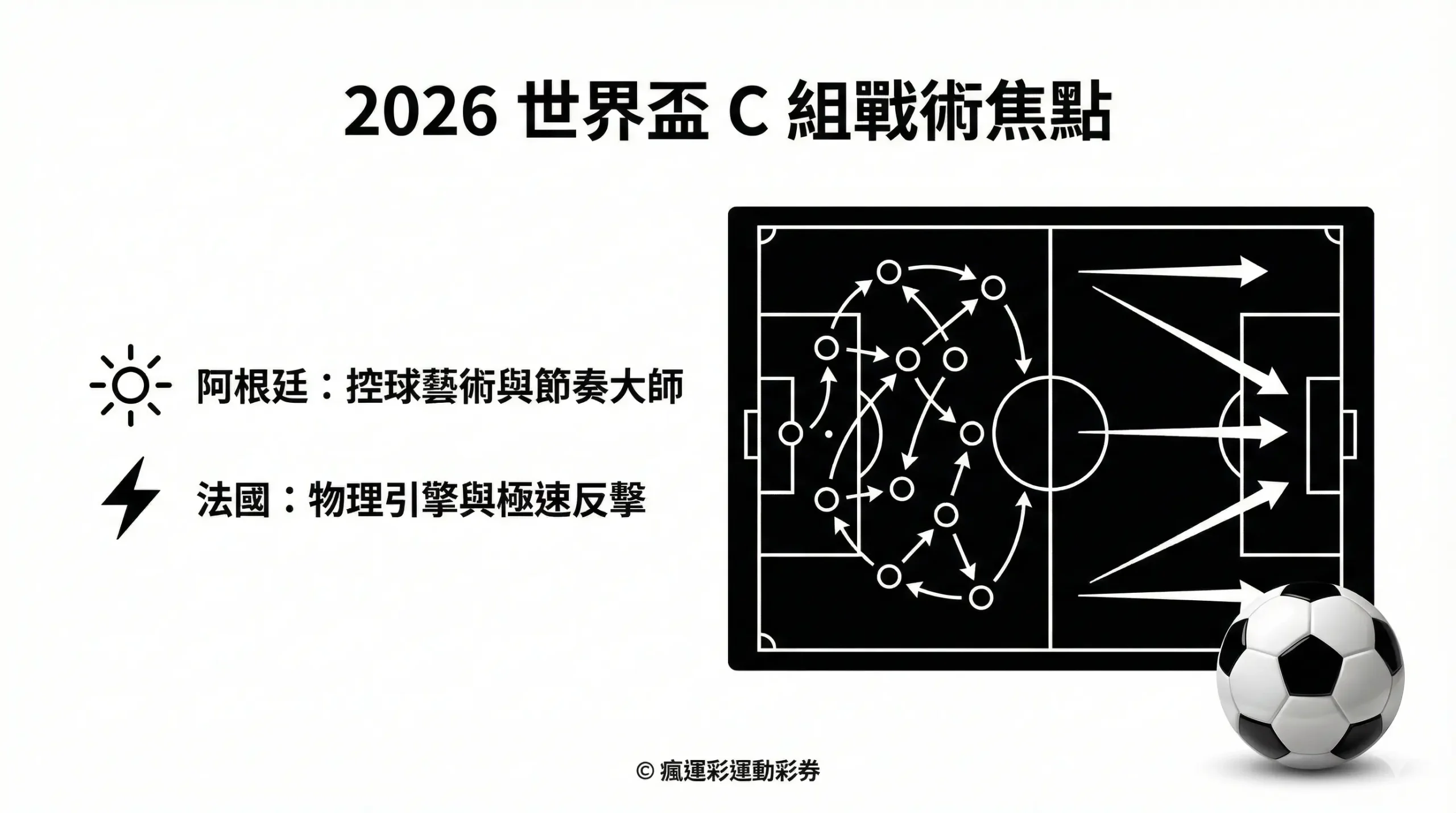 2026 世界盃 C 組戰術焦點：阿根廷節奏大師與法國物理引擎解析 - 瘋運彩官方旗艦店