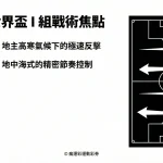 2026 世界盃 I 組戰術解析:地主加拿大極速反擊與義大利地中海式控球對位觀察 - 瘋運彩官方旗艦店