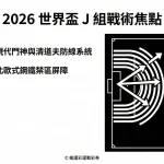 2026 世界盃 J 組戰術解析:荷蘭清道夫防線與瑞典鋼鐵屏障觀察 - 瘋運彩官方旗艦店