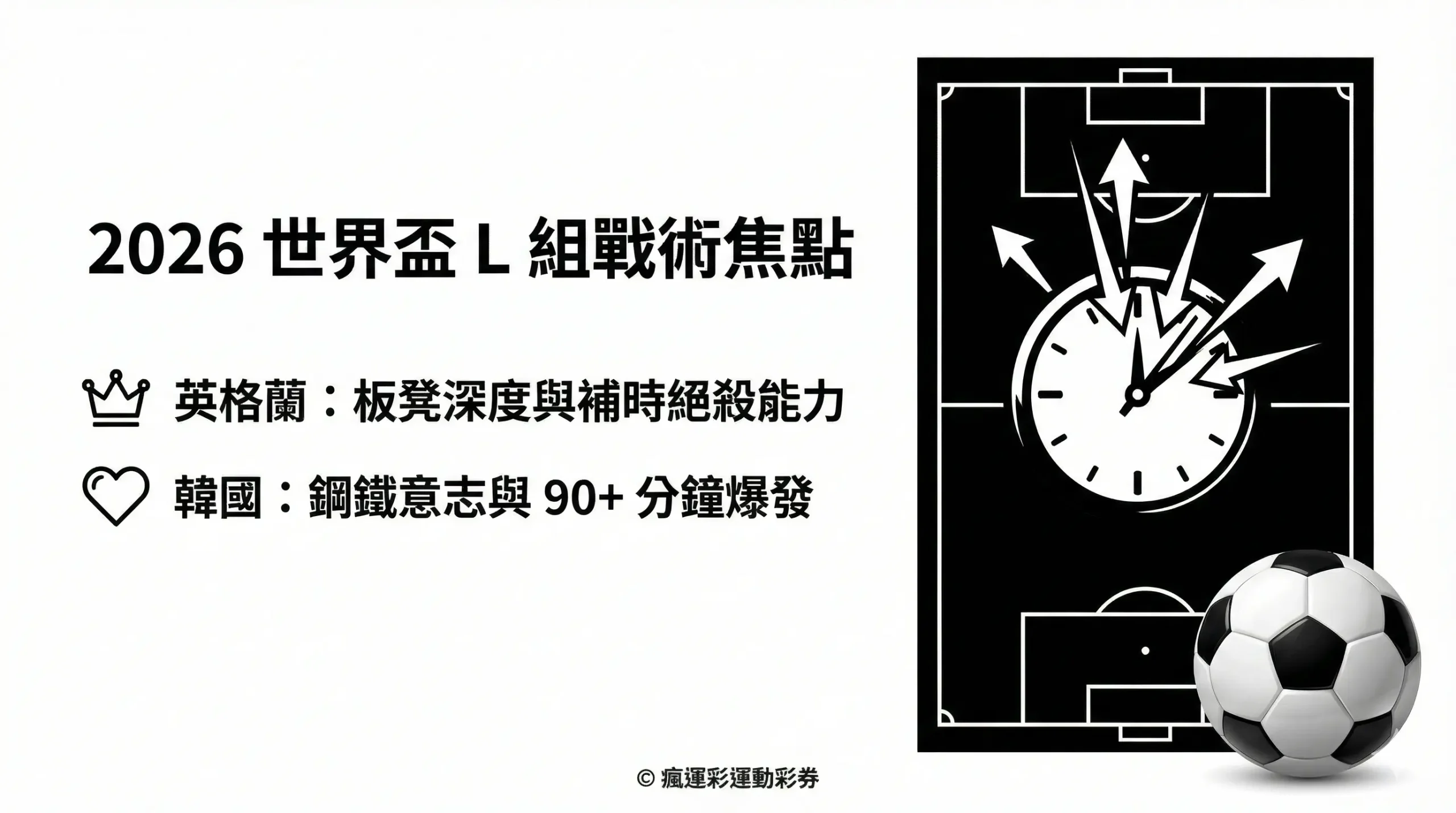 2026 世界盃 L 組戰術解析：英格蘭補時階段深度與韓國太極虎意志力絕殺觀察 - 瘋運彩官方旗艦店